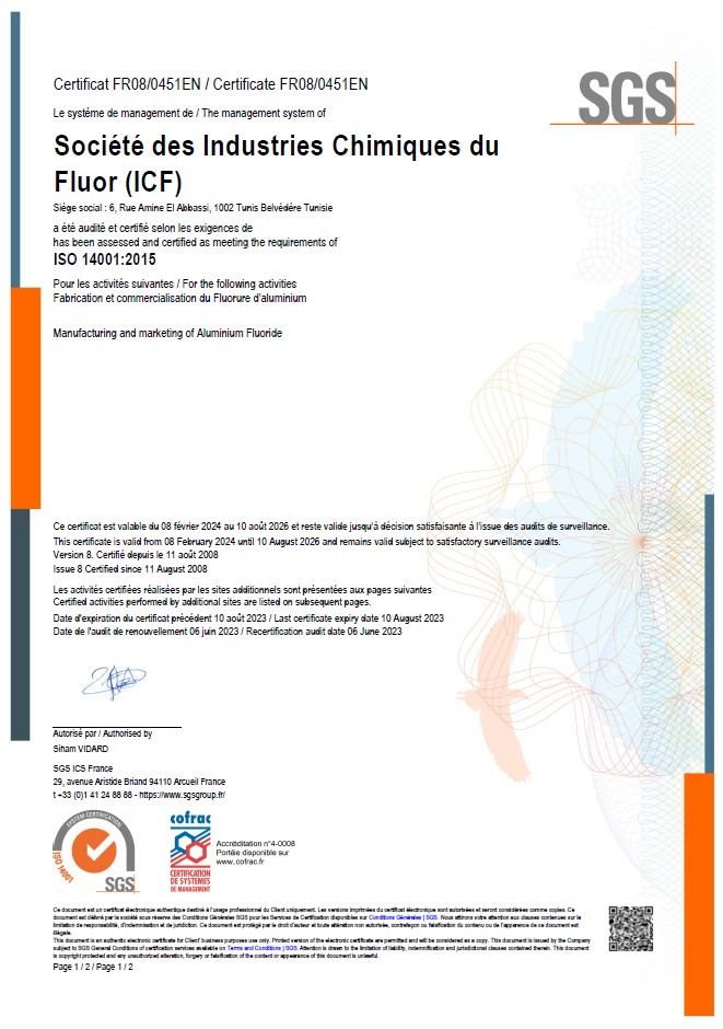 ISO Certificate